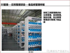5S现场管理法 图文并茂的设计与实施指南
